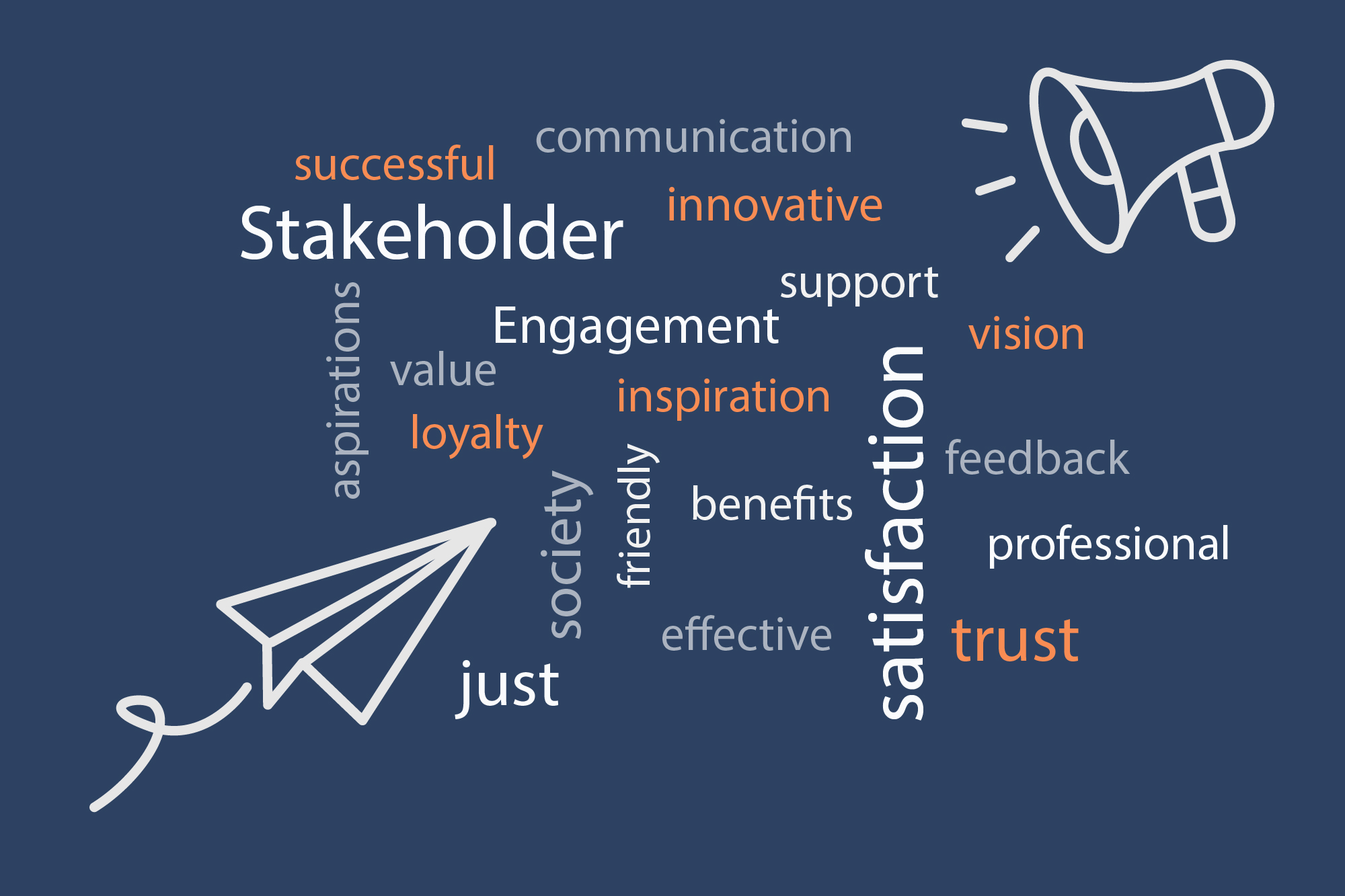 keyword cloud graphic
